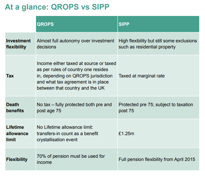 26+ Will Lifetime Allowance Increase With Inflation Pictures