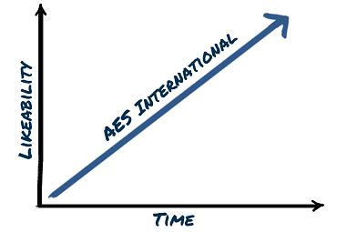 Reality_Gap_AES_International.png