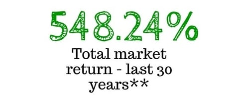 Total_market_return.jpg