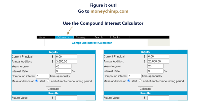 Compound Interest Calculator