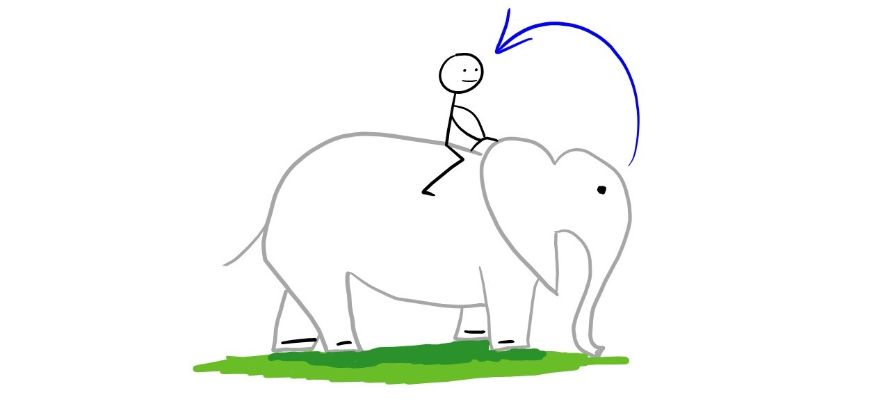 CoreBeliefs_Awareness