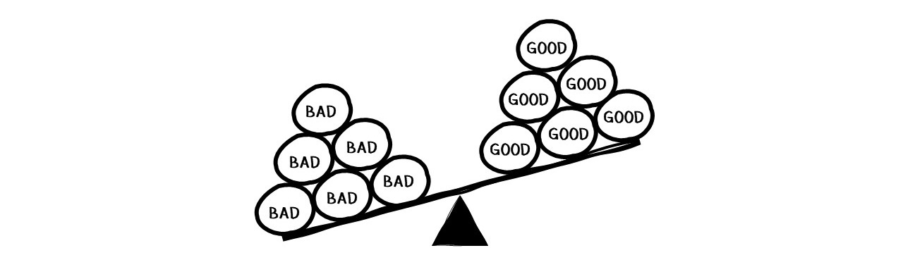 CoreBeliefs_NegBias