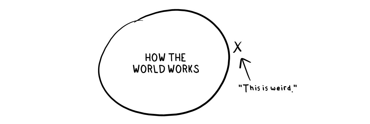 CoreBeliefs_Weird