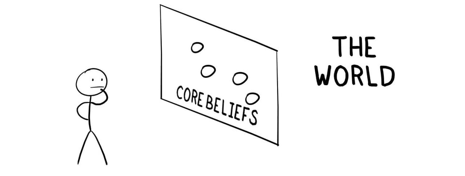 CoreBeliefs_World