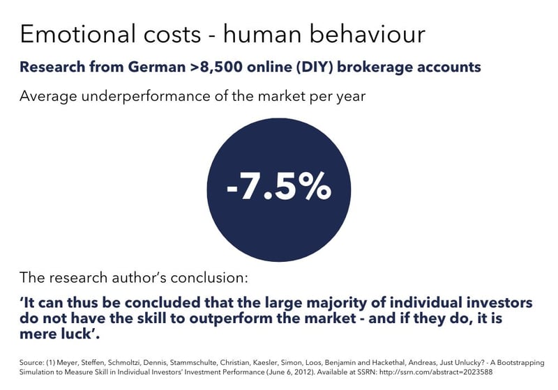 Emotional costs - human behaviour