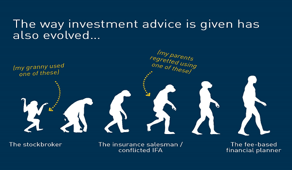 The way that investment advice is given has evolved