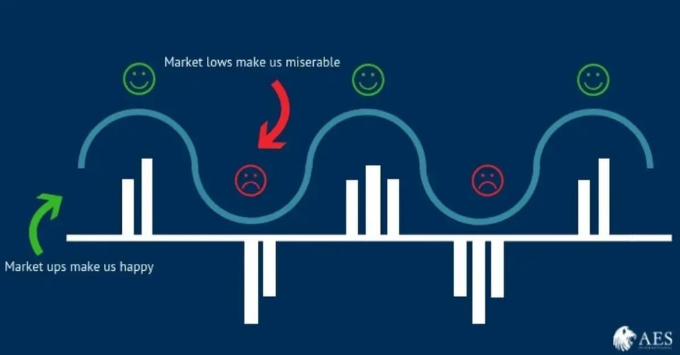 LInkedIn general images