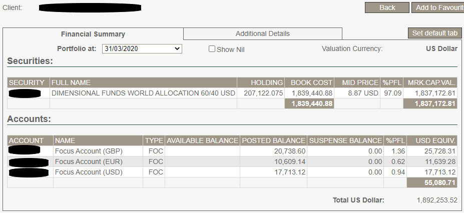 March 2020 Portfolio