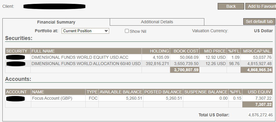 March 2021 Portfolio