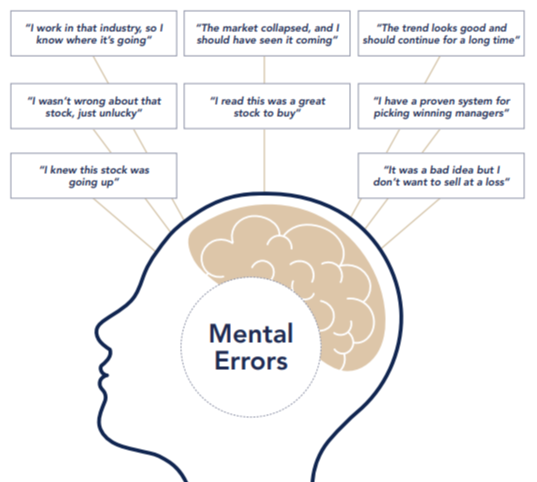 Mental errors 5 decisions-1