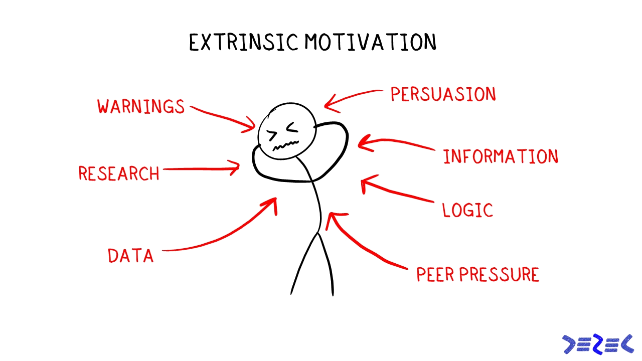 Motivation_Extrinsic