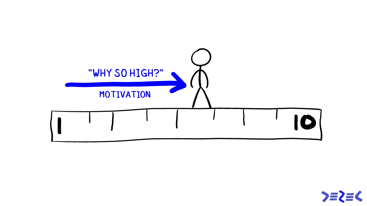 Motivation_Motivation
