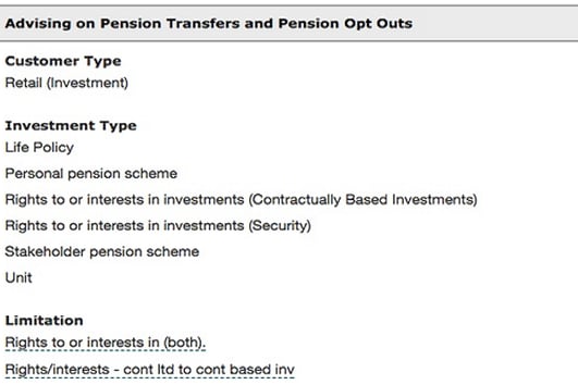 AES International permissions