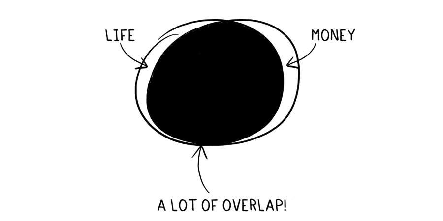 Relationship_Overlap-1