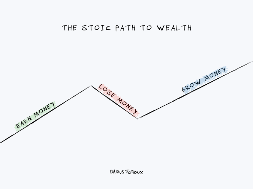 The stoic path to wealth explained