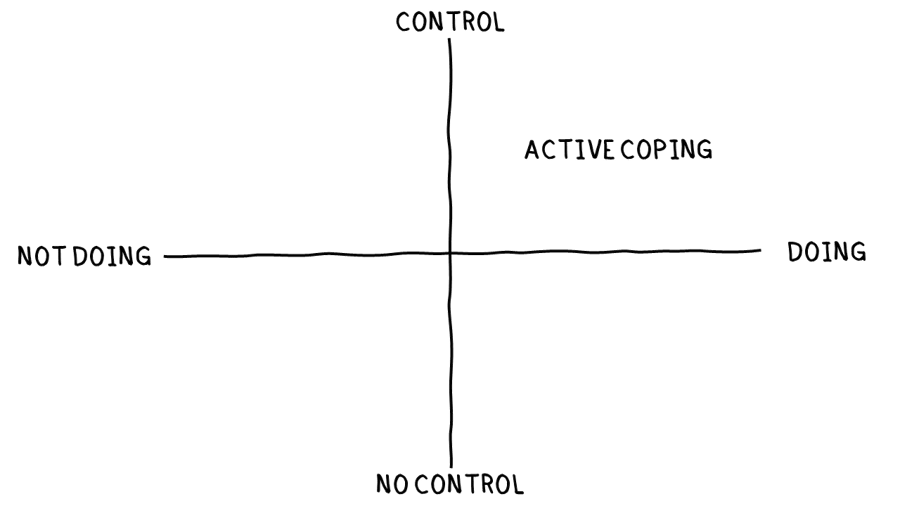 Transitions_Active