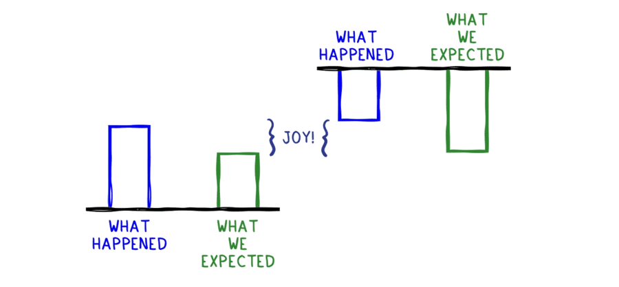 Transitions_Exceed-1