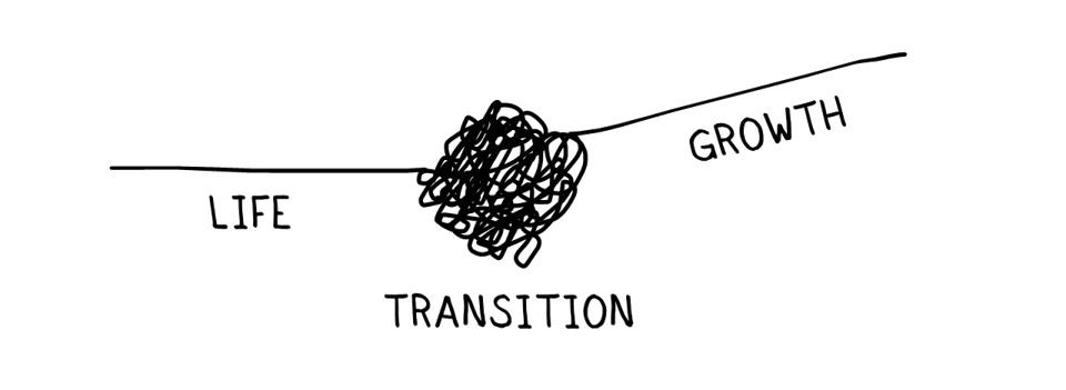 Transitions_Growth-1