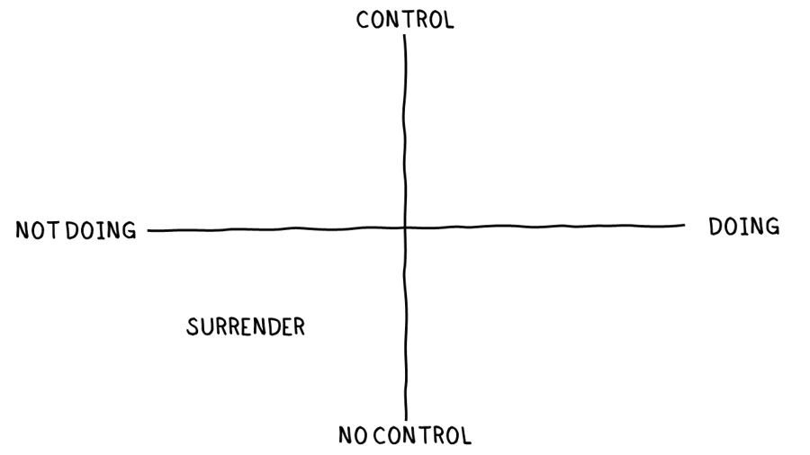 Transitions_Surrender