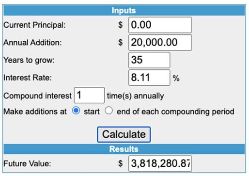 calculator 2