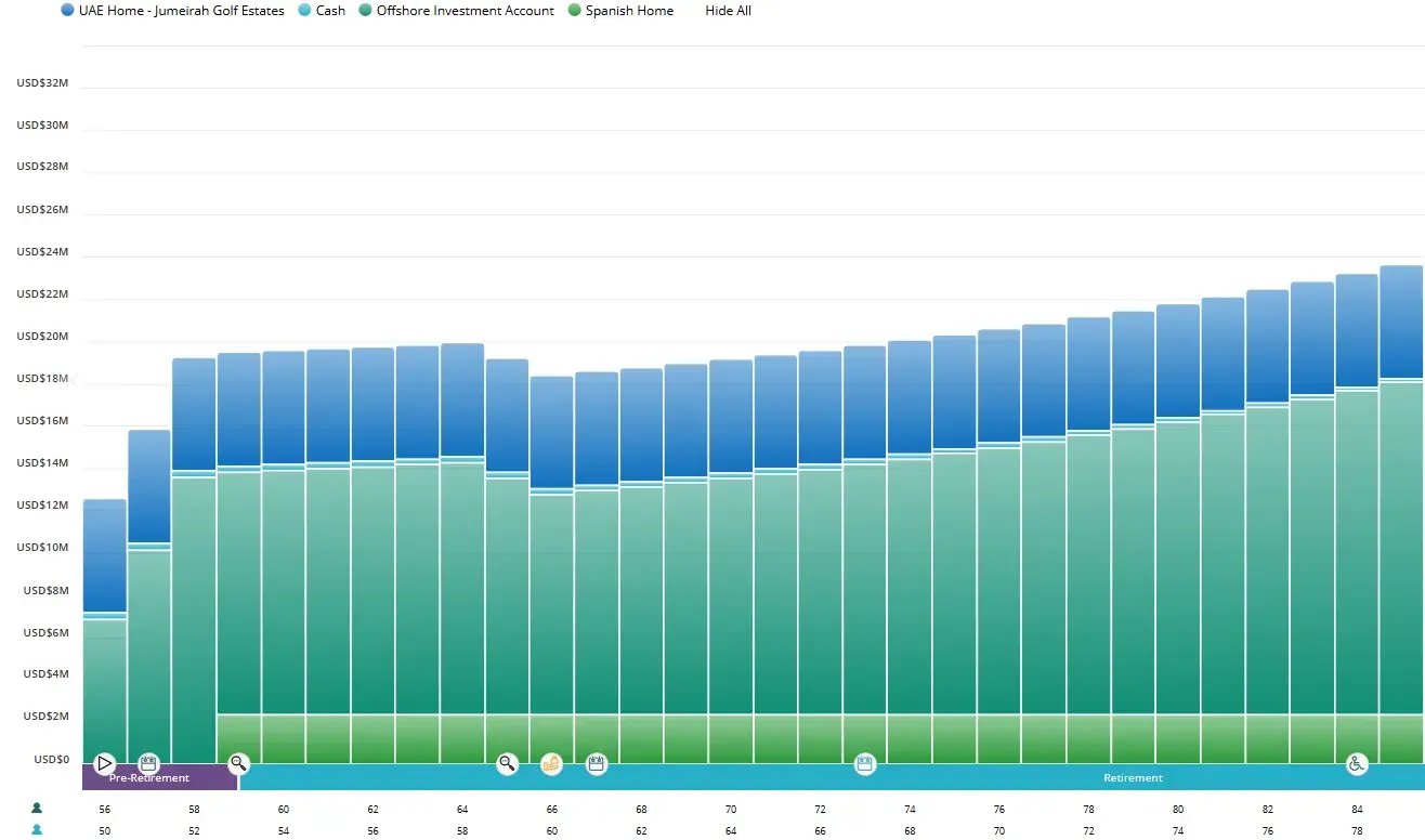cashflow (4)