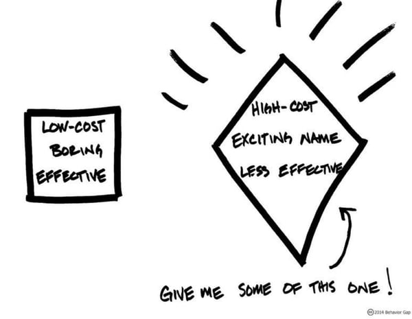 low cost v high cost final