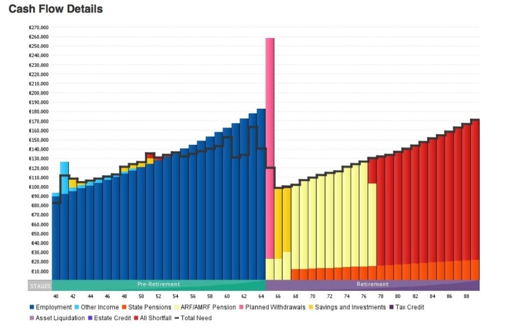 sample_cashflow-1024x664