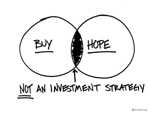 Buy and hope investment strategy