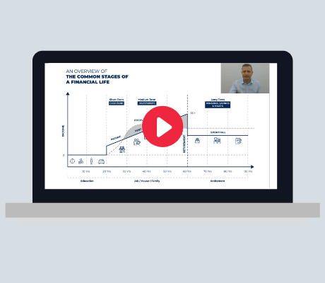 The 3-step process I guarantee helps investors (just like you) get better results