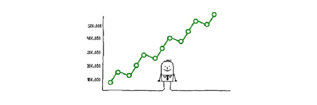 Does your financial adviser add value?
