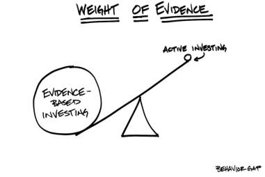 Evidence-based investing
