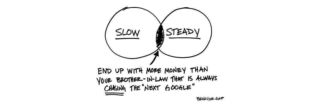 How to be smart in a world of dumb investors