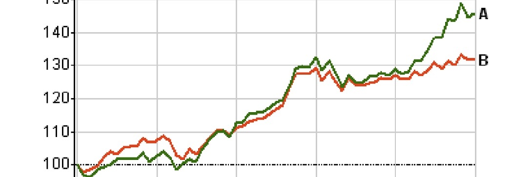 The sexy end of bond investing?