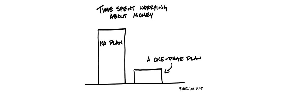 The three questions expat investors ask most