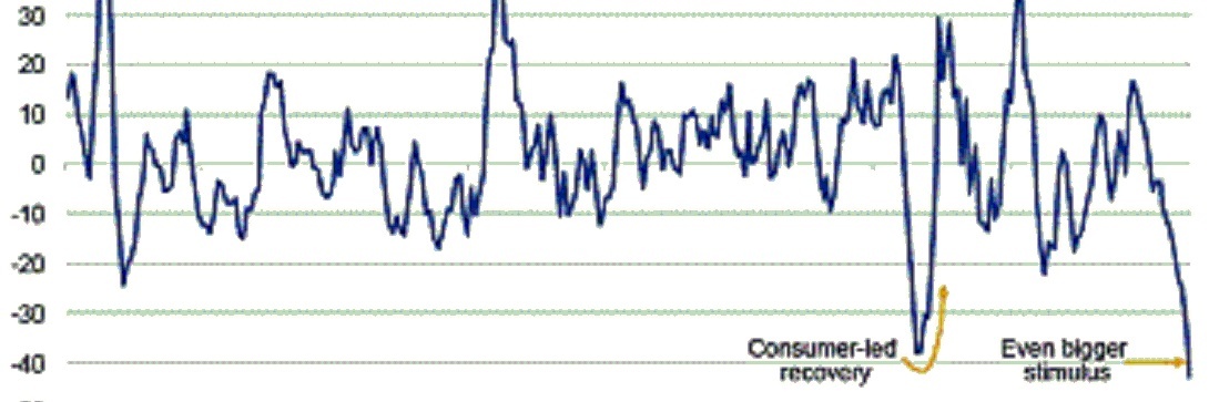 Three reasons for investing in European equities