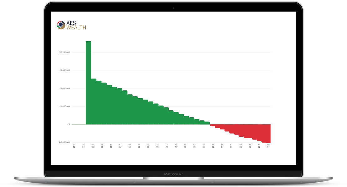 Cashflow mock up new