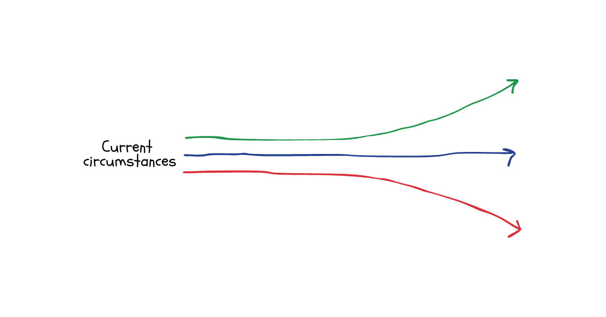 Why millionaire expats can't afford to retire (don't set a single goal without this)