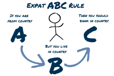 ABC_Rule-991559-edited.png
