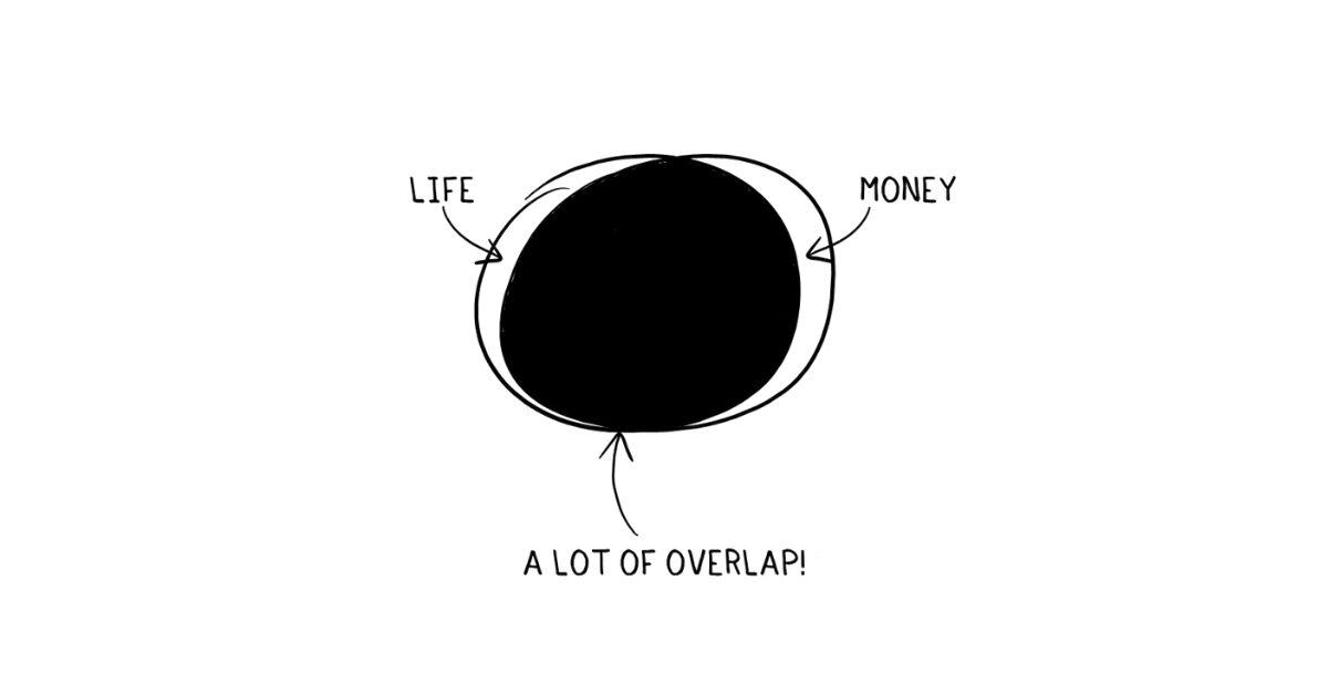 Revealed: this is why you don't save enough or spend too much