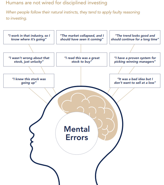Mental errors 5 decisions